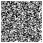 QR code with Brett's Window Cleaning contacts
