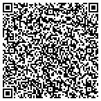 QR code with Threaded Products And Surplus Merchandise LLC contacts