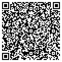 QR code with Jeffry T Mull contacts