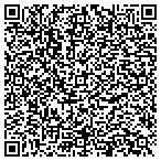 QR code with Mining Risk Management Services contacts
