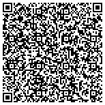 QR code with CLEAR VIEW of Eastlake Window Cleaning contacts