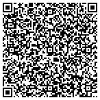 QR code with Coastal Window Care contacts