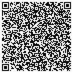QR code with Vennor Transportation & Distribution contacts