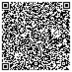 QR code with Jones Tree Service contacts