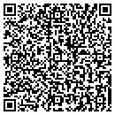 QR code with Forest Park Mail Service contacts