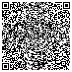 QR code with Eco Squeaks Window Cleaning contacts