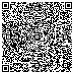 QR code with mitchells tree service contacts