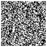 QR code with Premiere Tree Services of Alpharetta contacts