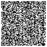 QR code with Premiere Tree Services of Lawrenceville contacts