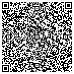 QR code with Loehr Drew Dba Americancustom Carpentry contacts
