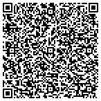 QR code with Iridium Electronic Services LLC contacts