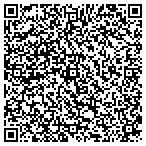 QR code with Sortation Mailing & Consulting Service contacts
