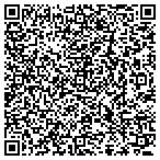 QR code with Gabel Window Service contacts