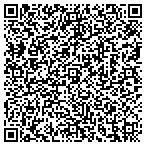QR code with Southern Tree Mulchers contacts