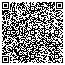 QR code with Micks Finish Carpentry contacts