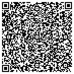 QR code with Mail Assistance In Lafayette Of Indy Inc contacts