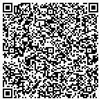 QR code with Mailing Assistance In Lafayette Inc contacts