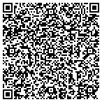 QR code with Malcolm White Consulting contacts