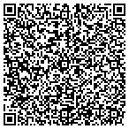 QR code with Air Solutions Propane, LLC contacts