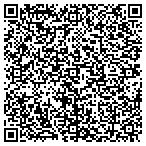 QR code with Southern Transit Accessories contacts