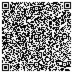 QR code with Monkey Man Tree Care contacts