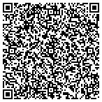QR code with Southwest Publishing & Mailing Corporation contacts