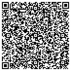 QR code with Jeff's Window Cleaning contacts