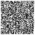 QR code with Pruitts Pre Owned Auto Center LLC contacts