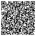 QR code with Patrick Parker contacts