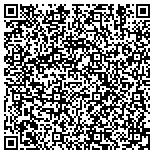 QR code with Industrial Commutator Corporation contacts
