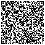 QR code with M-N-M Tree & Shrub Service contacts