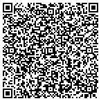 QR code with Sand Creek Tree Service contacts
