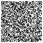 QR code with Spruce Tree Service LLC contacts