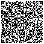 QR code with Affordable Tree Service contacts