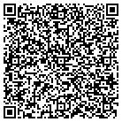 QR code with International Control Products contacts
