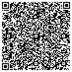 QR code with Acturial Consulting And Teaching Services Inc contacts