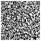 QR code with Superior Metropolitan District No 1 contacts