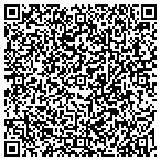 QR code with Mr Perfection Services contacts