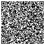 QR code with ECM Products Group contacts