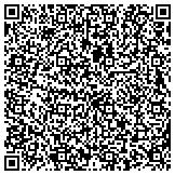 QR code with New View Professional Window Cleaning - Del Mar contacts
