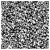 QR code with New View Professional Window Cleaning - Escondido contacts