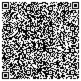 QR code with New View Professional Window Cleaning - Rancho Bernardo contacts