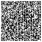 QR code with UTC Aerospace Systems - Air Management Systems contacts