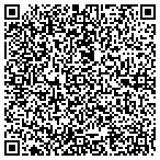 QR code with Ulloa Express Shipping contacts