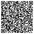 QR code with Hardware Person contacts