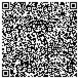 QR code with Superior Wide Metropolitan Painting/Carpentry Inc contacts