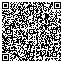QR code with Goin' Postal LLC contacts