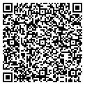 QR code with Advantech contacts