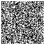 QR code with Ron's Home And Hardware contacts
