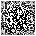 QR code with Johnson Tree Service, Inc. contacts